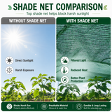 Pop-Up Plant Protector Mesh Cover with Top Shade Net, Zipper Door & Ground Stakes